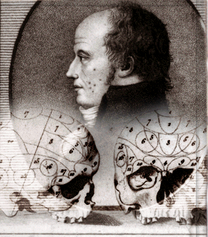 Phrenology
