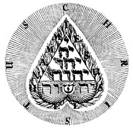 Tetragrammaton in the Human
Heart from Jacob Boehmes Libri Apologetici